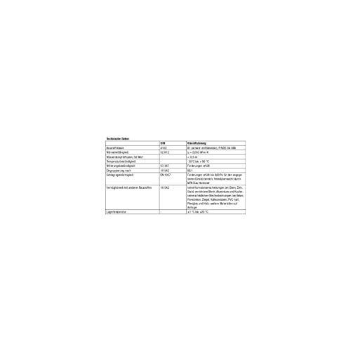 illbruck 300959 de cinta para juntas tp602 illmod 15/5 - 15 Longitud de 4,5 m, antracita